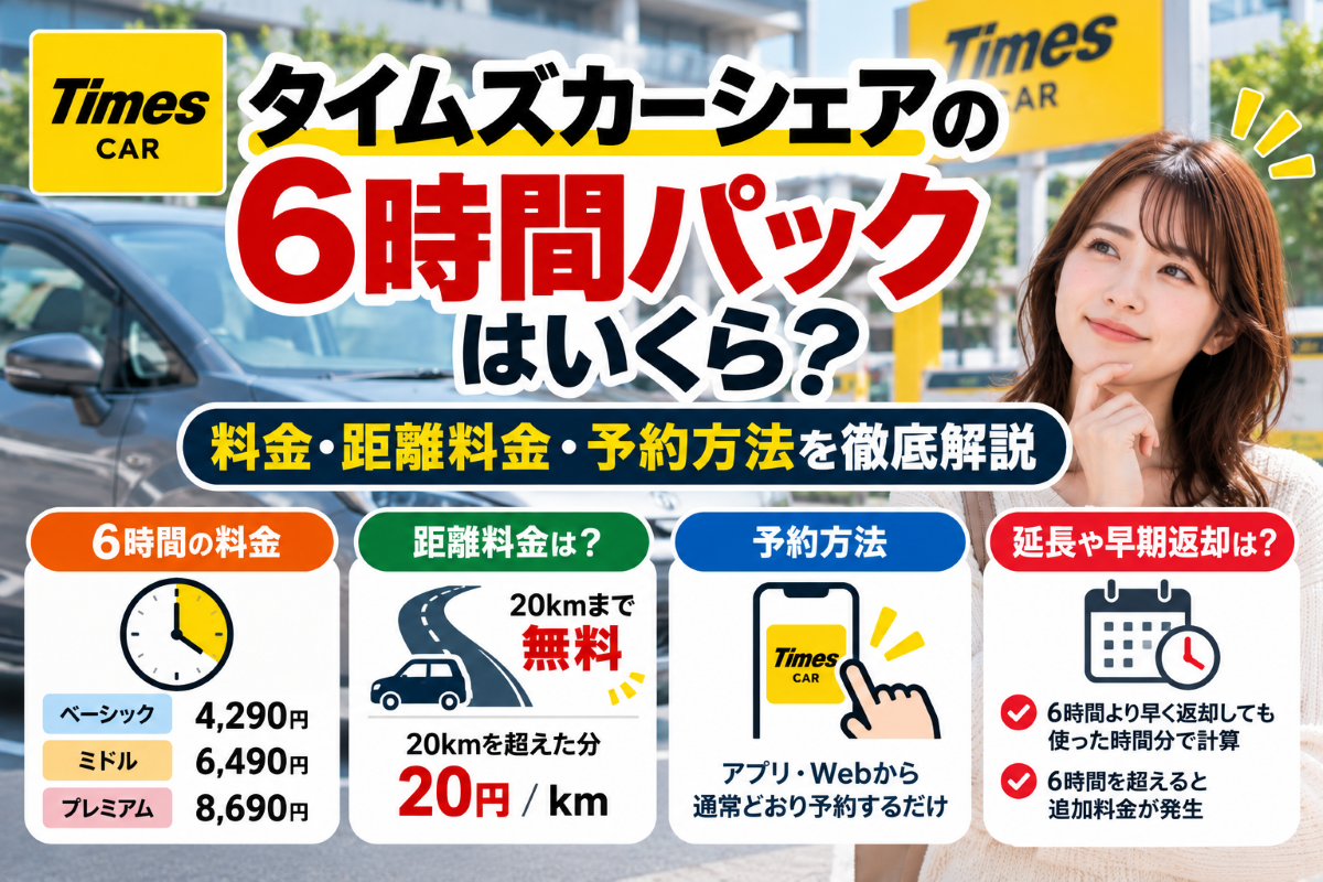 タイムズカーシェアの6時間パックはいくら？